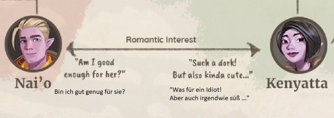 Naio und Kenyatta.jpg