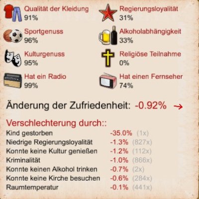 Raumtemperatur_Nov68.jpg