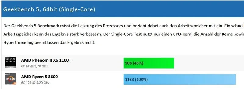 Minimalanforderung CPU.jpg