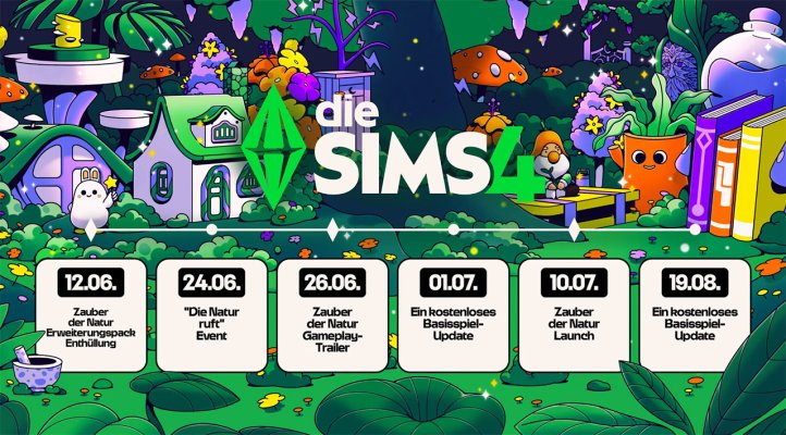 diesims4-roadmap-sommer-2025.jpg