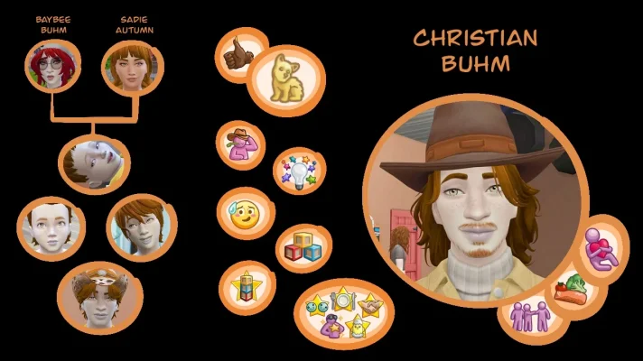 Christian_Buhm.jpg