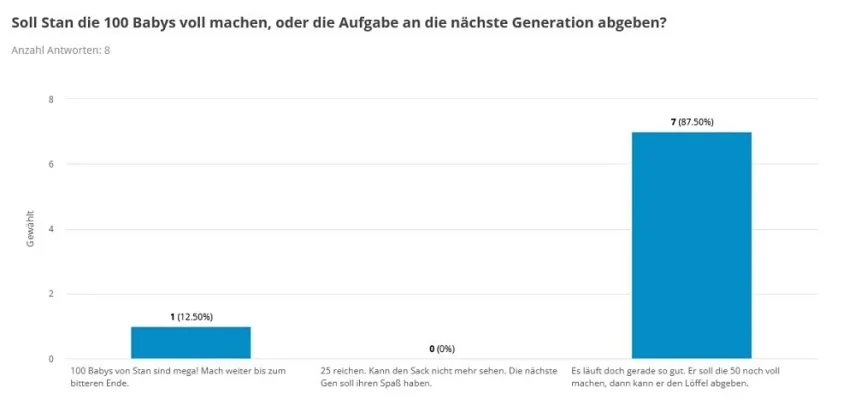 abstimmung.webp